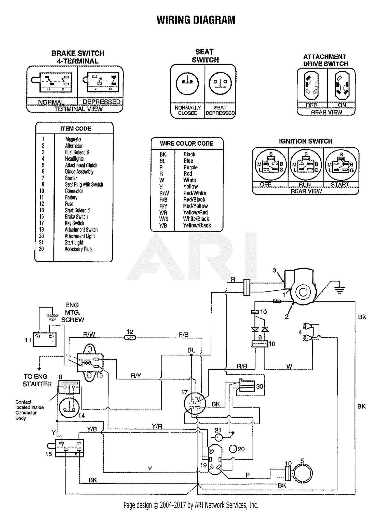 troy bilt riding mower ignition switch wiring diagram