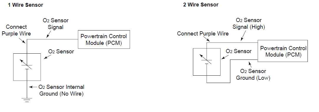 autometer fuel gauge wiring diagram