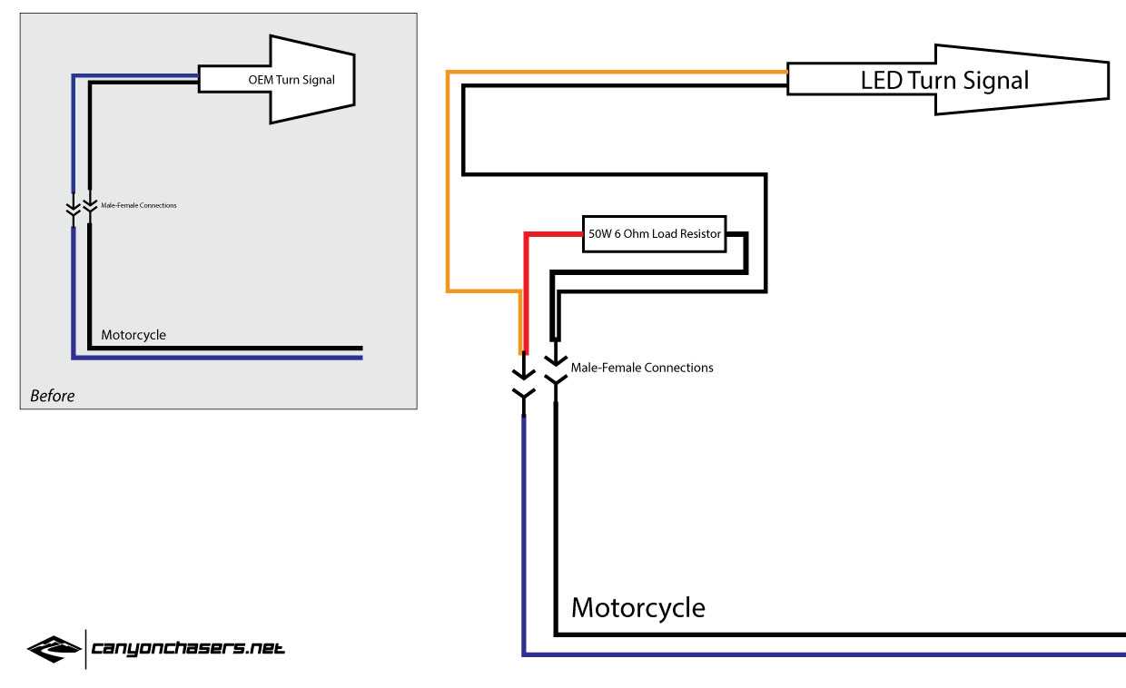 turn signal led load resistor wiring diagram