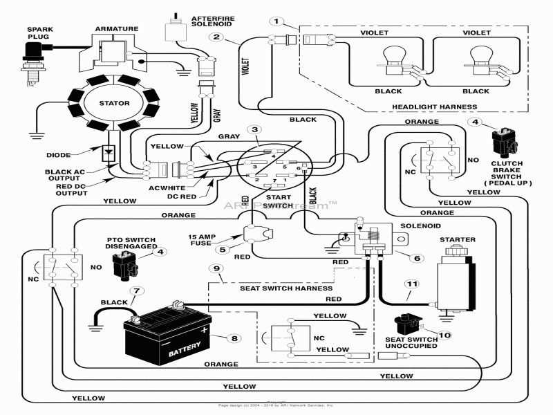 twin briggs and stratton wiring diagram