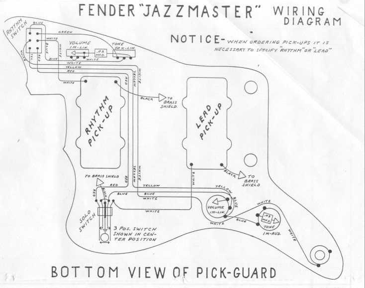 squier jazzmaster hh active pickups wiring diagram