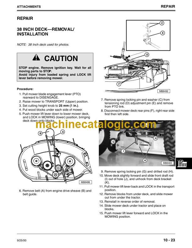 wiring diagram for john deere z425