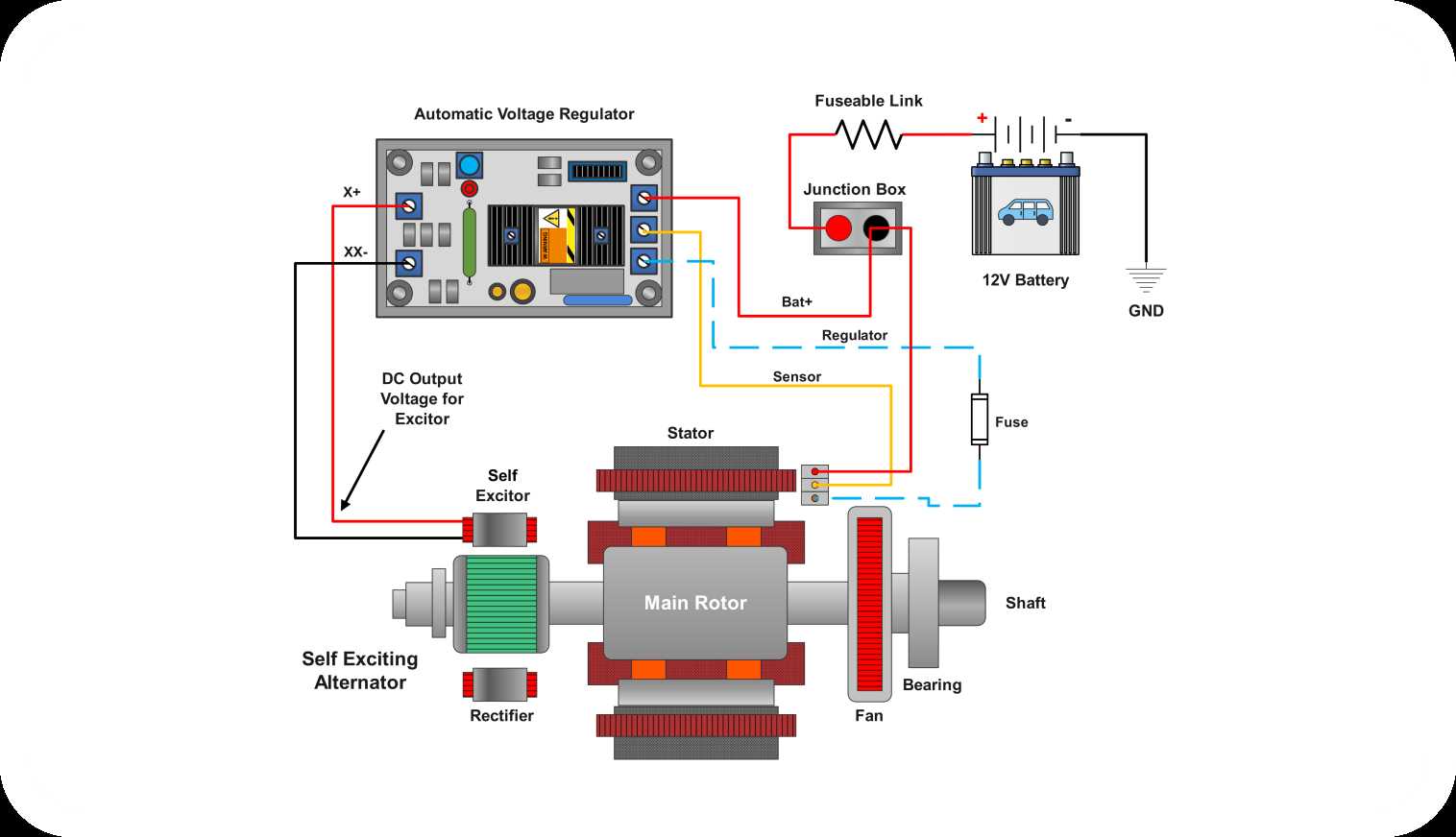 alternator regulator wiring diagram