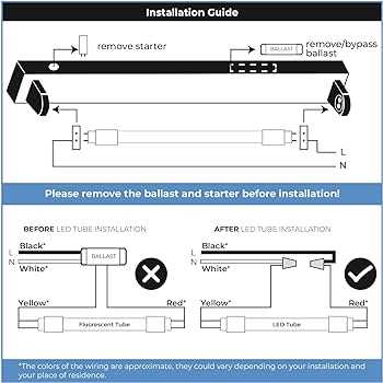 type b led tube wiring diagram