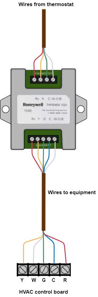 honeywell pro series wiring diagram