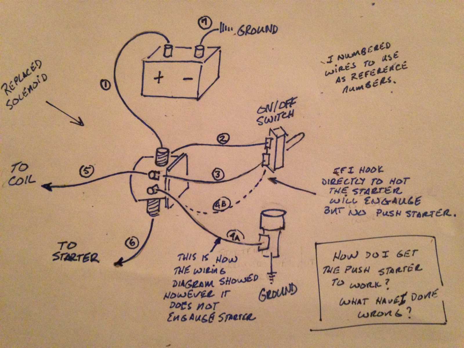 ford 8n 12v wiring diagram