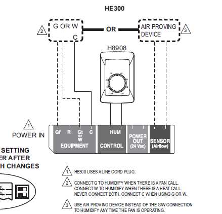 honeywell humidistat wiring diagram