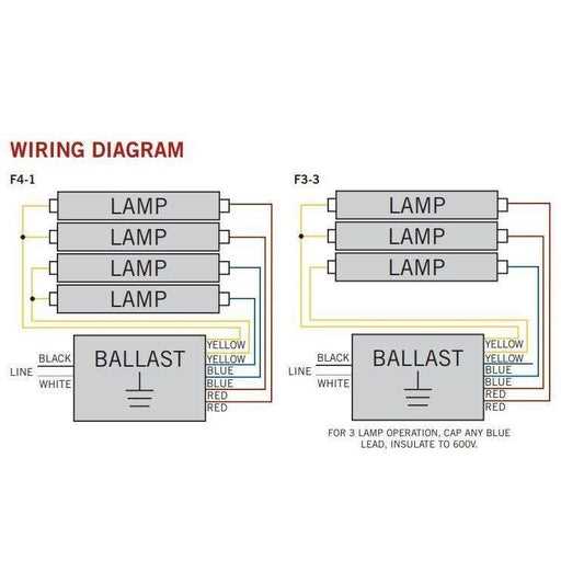 4 lamp 2 ballast wiring diagram