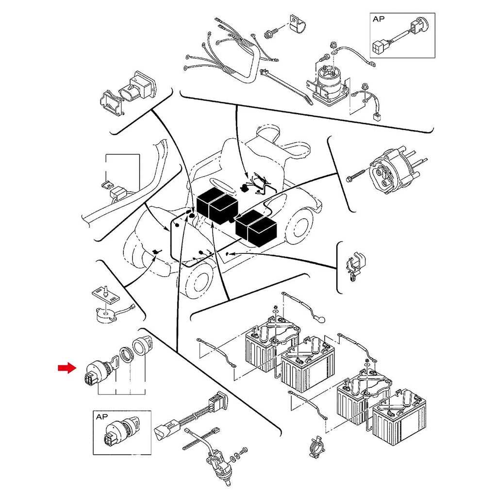 ezgo ignition switch wiring diagram