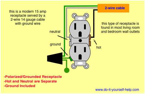 plug wiring diagram