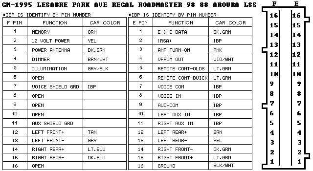 2003 tahoe stereo wiring diagram