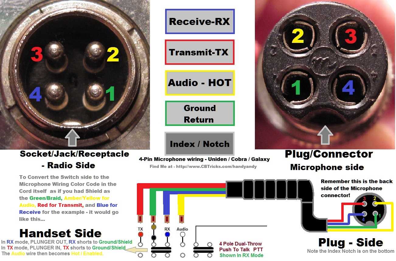 cb mic wiring diagrams