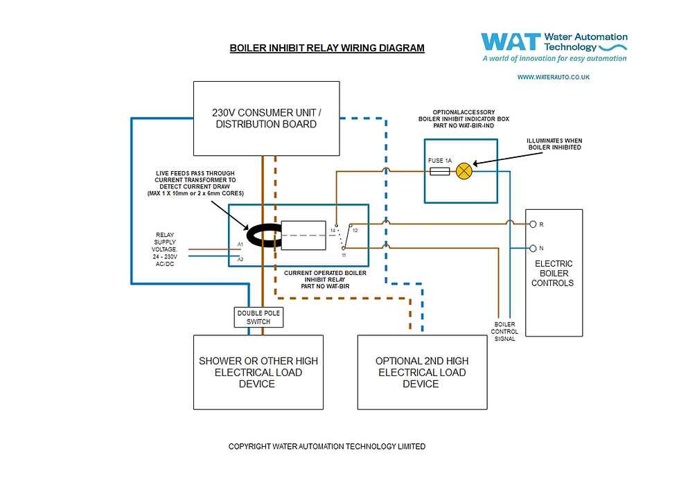 farmall cub 6 volt wiring diagram