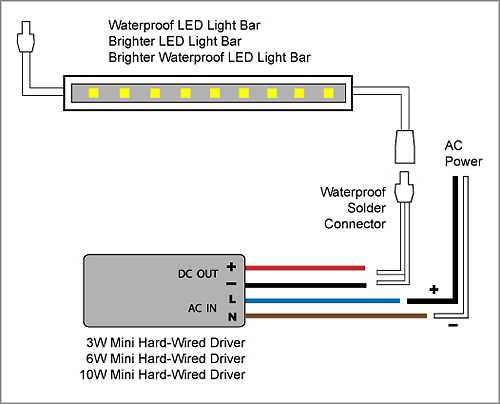 wiring diagram for a light bar