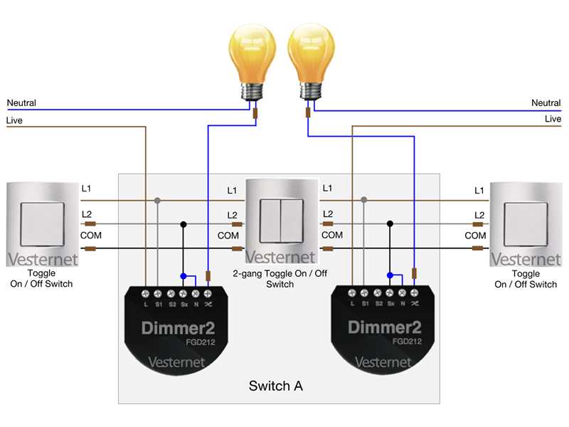 light switch wiring diagram multiple lights