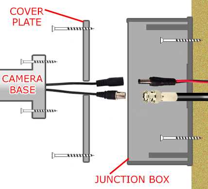 4 wire security camera wiring diagram