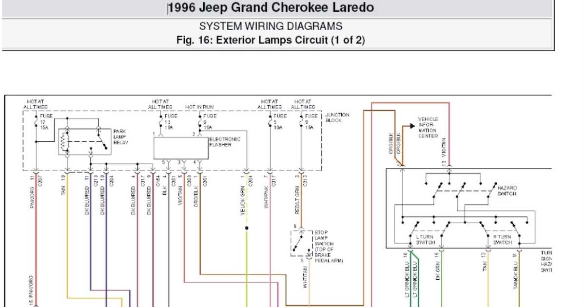 1998 jeep cherokee radio wiring diagram