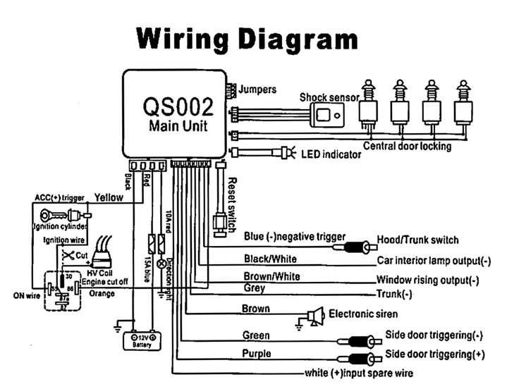 universal car alarm wiring diagram