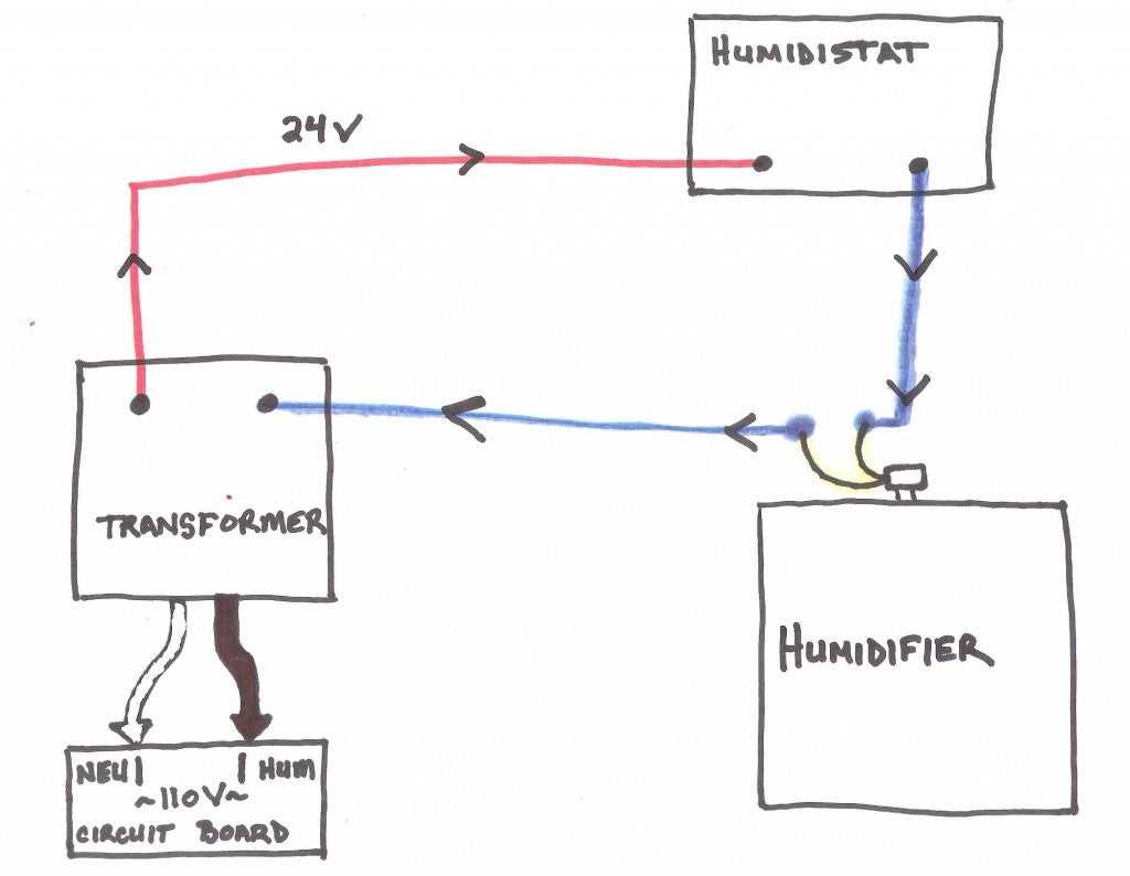 humidistat wiring diagram