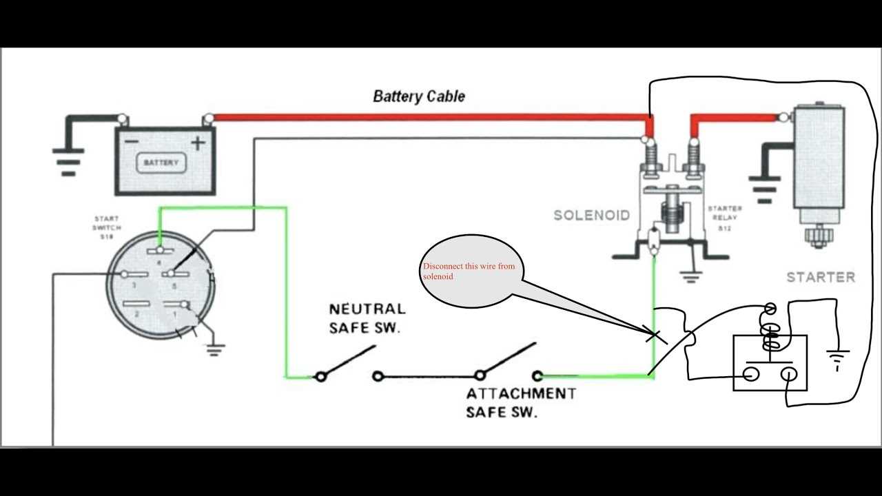 briggs and stratton carburetor solenoid wiring diagram