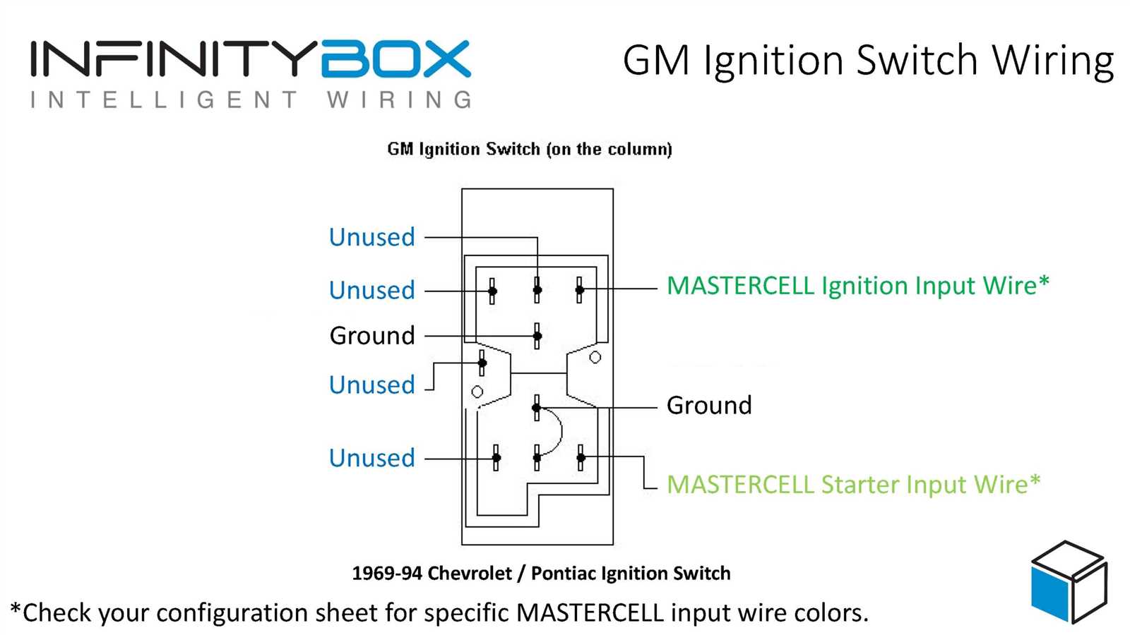 chevy gm starter wiring diagram