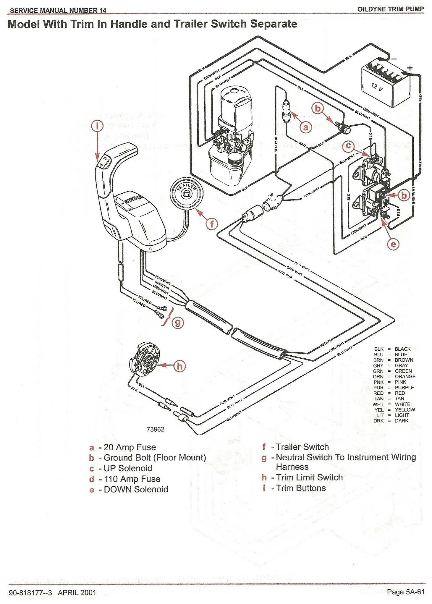 bass boat wiring diagram