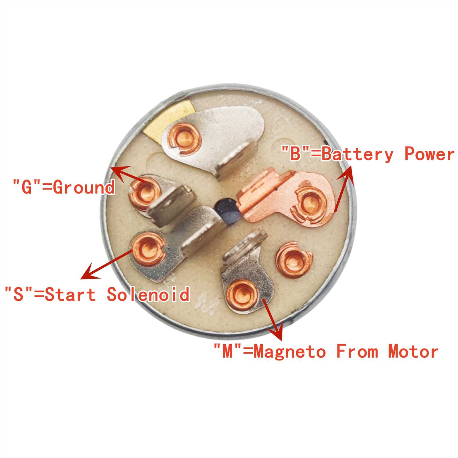 lawnmower wiring diagram