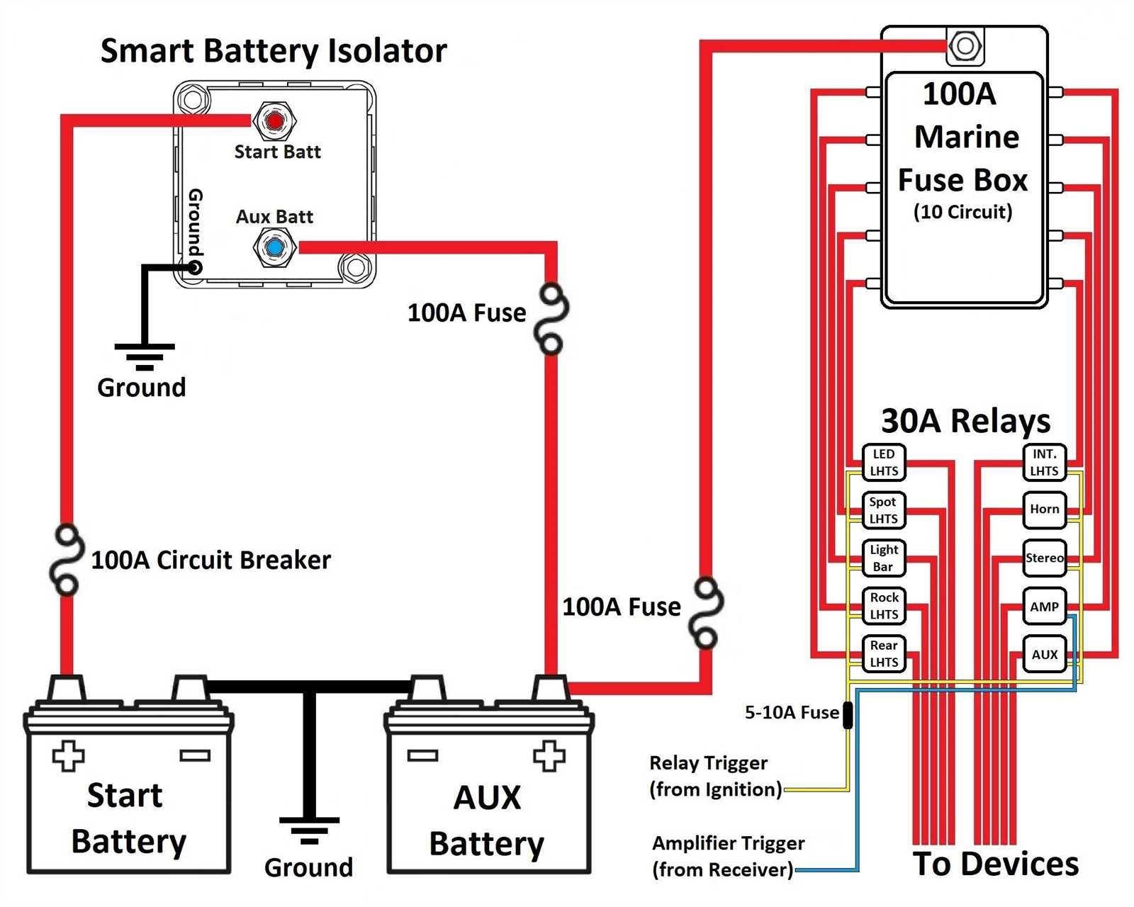 battery isolator switch wiring diagram