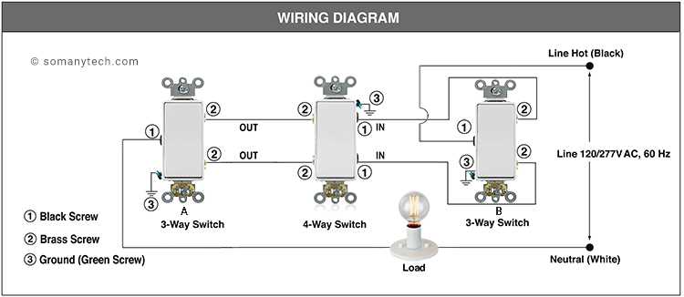 leviton wiring diagram