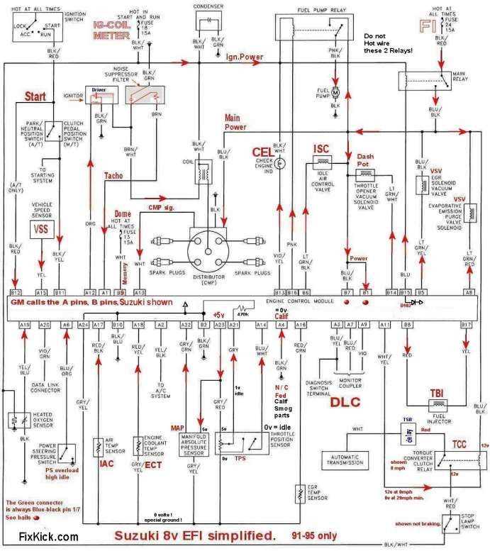 wiring harness 1997 chevy silverado radio wiring diagram