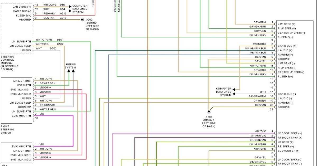 2012 dodge ram 1500 radio wiring diagram 2012 dodge ram 1500 radio wiring diagram