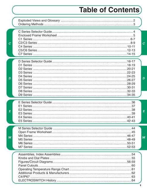 electroswitch series 24 wiring diagram