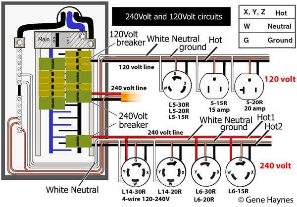 50 amp 4 wire plug wiring diagram