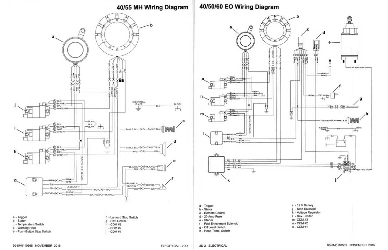 mercury outboard wiring diagram