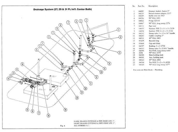 spartan mower wiring diagram