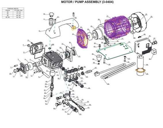 electric pressure washer wiring diagram