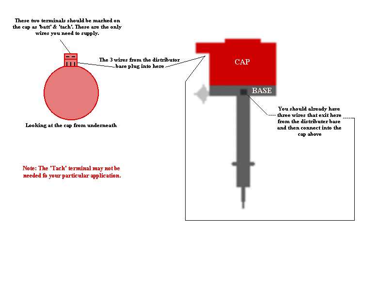 simple gm hei distributor wiring diagram