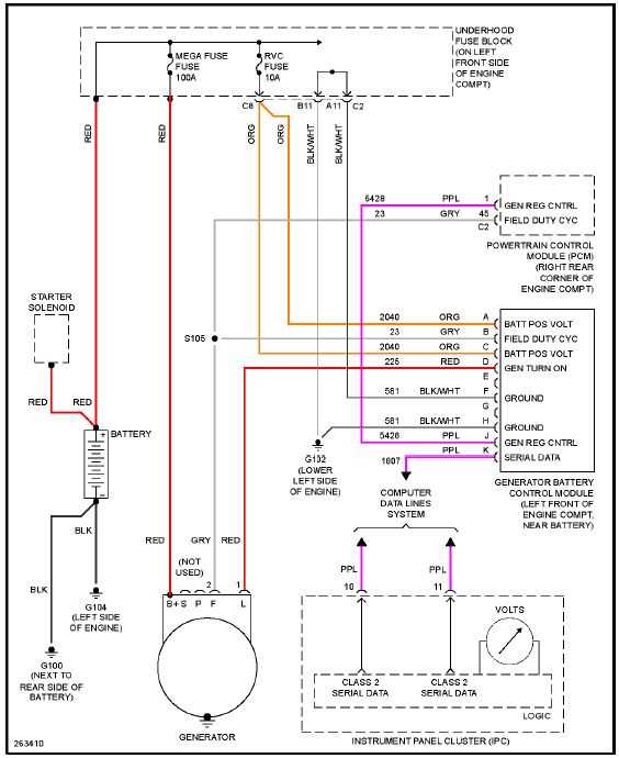 alternator wiring diagram gm