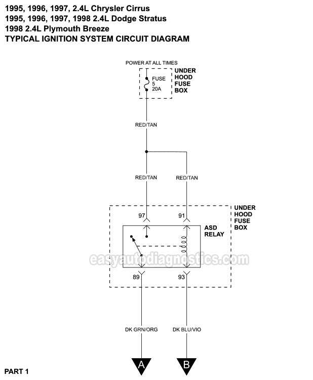 5.3 coil pack wiring diagram