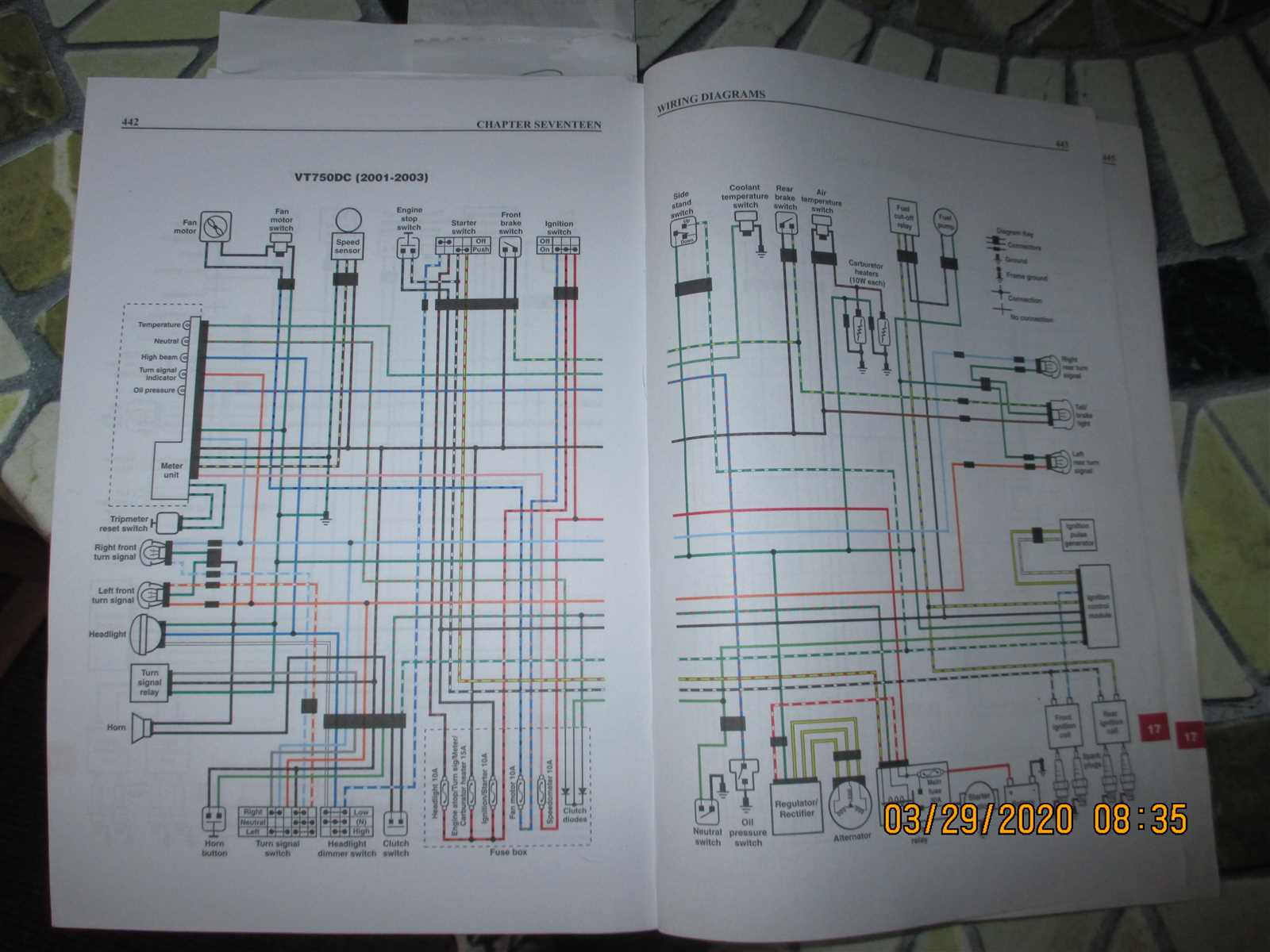 yamaha vt750 wiring diagram