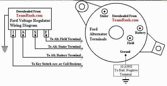 6.0 powerstroke alternator wiring diagram