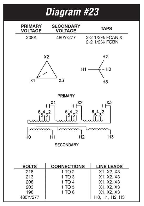 208 to 480 3 phase transformer wiring diagram