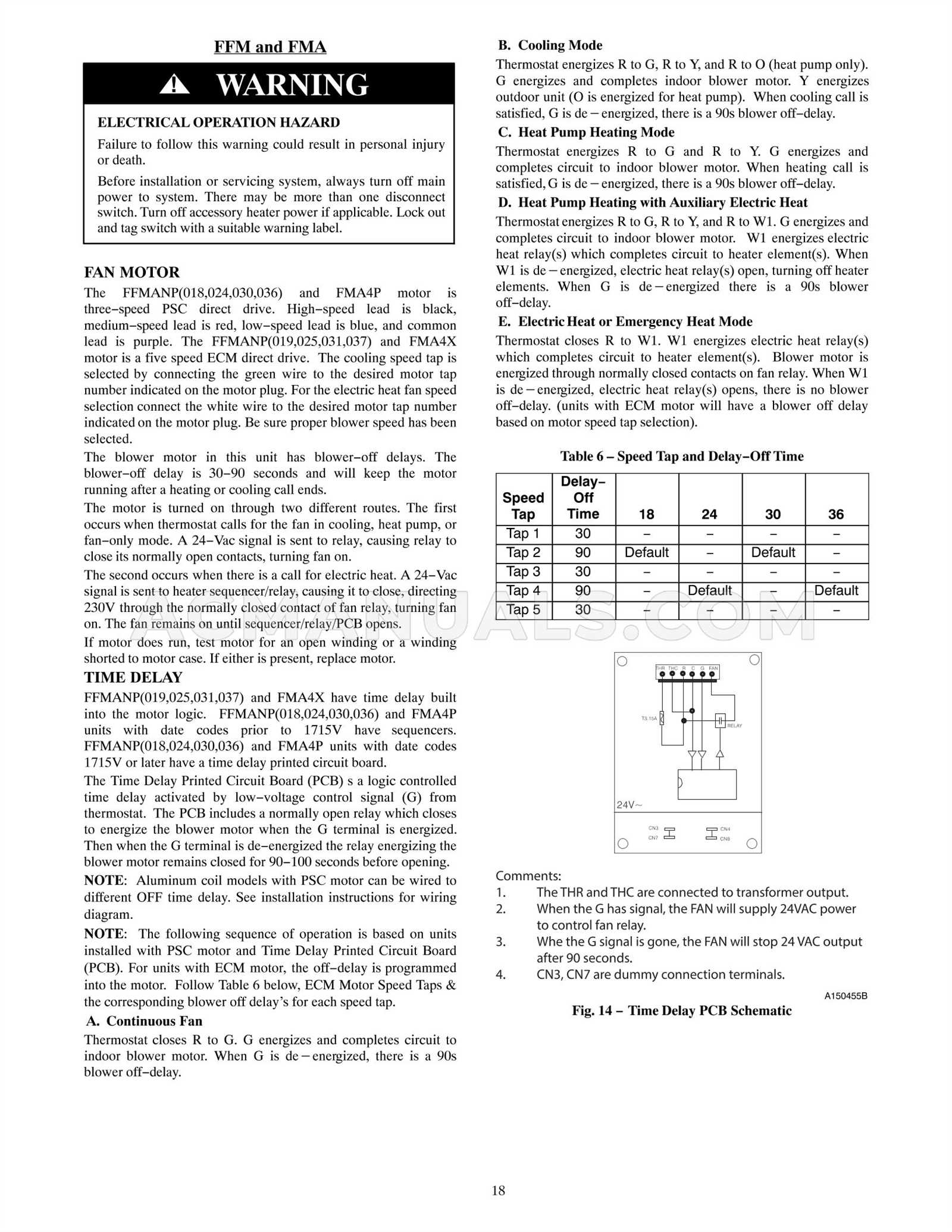 carrier fb4cnf042 wiring diagram