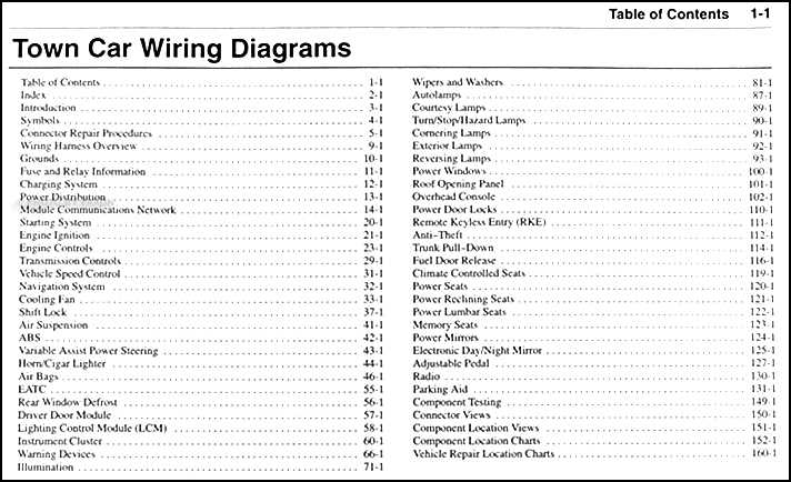 2001 ford ranger radio wiring diagram 2001 ford ranger radio wiring diagram