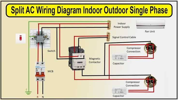 air conditioning wiring diagram