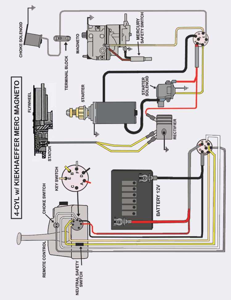 mercury outboard tach wiring diagram