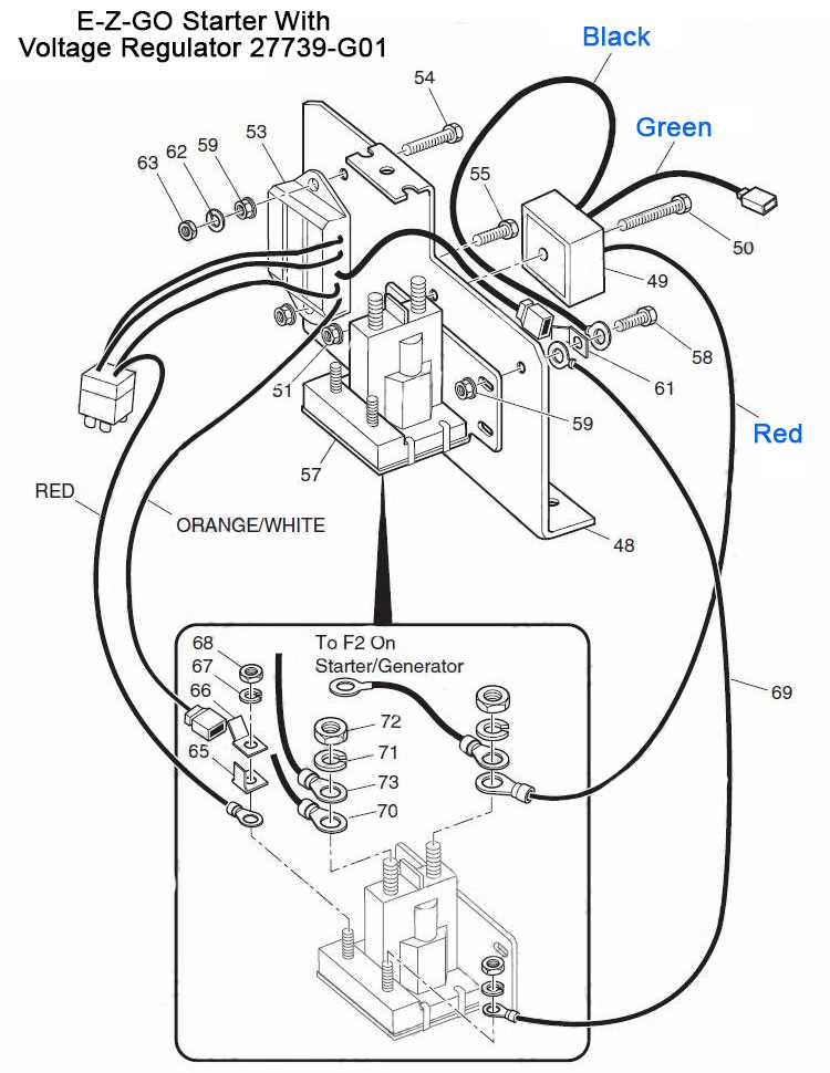 golf cart wiring diagram ez go