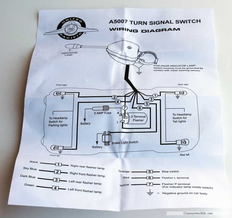 grote turn signal switch wiring diagram