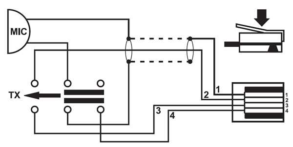 rj11 wiring diagram