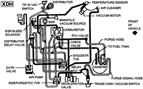 1984 chevy truck wiring diagram